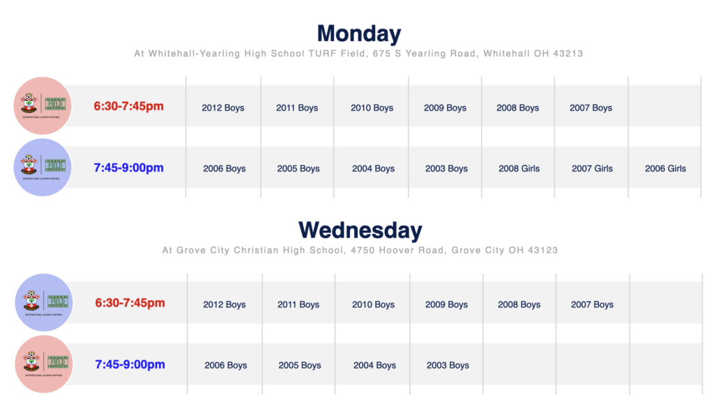Training Enrollment Soccer Field Academy